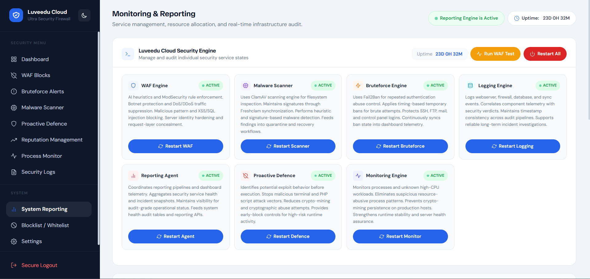 System Reporting